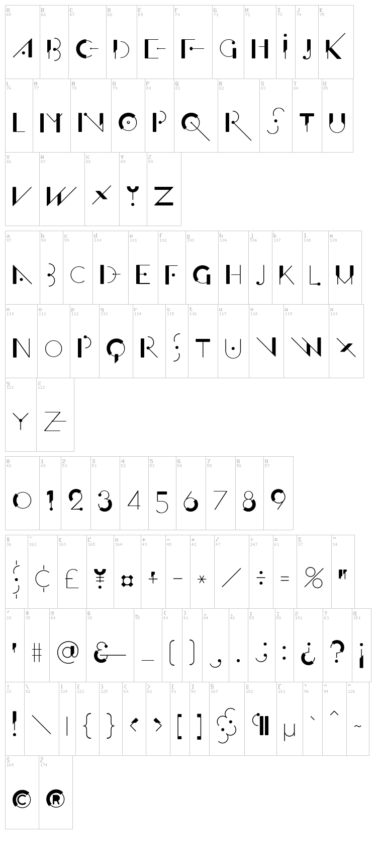 Offfensive Behaviour font map